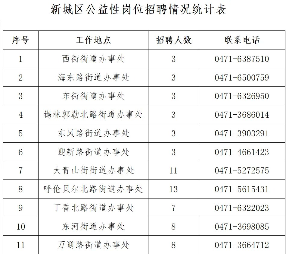 浅夏丿初晴 第2页