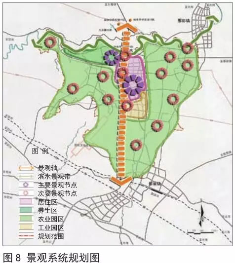 光华村委会乡村新面貌塑造与可持续发展规划启动