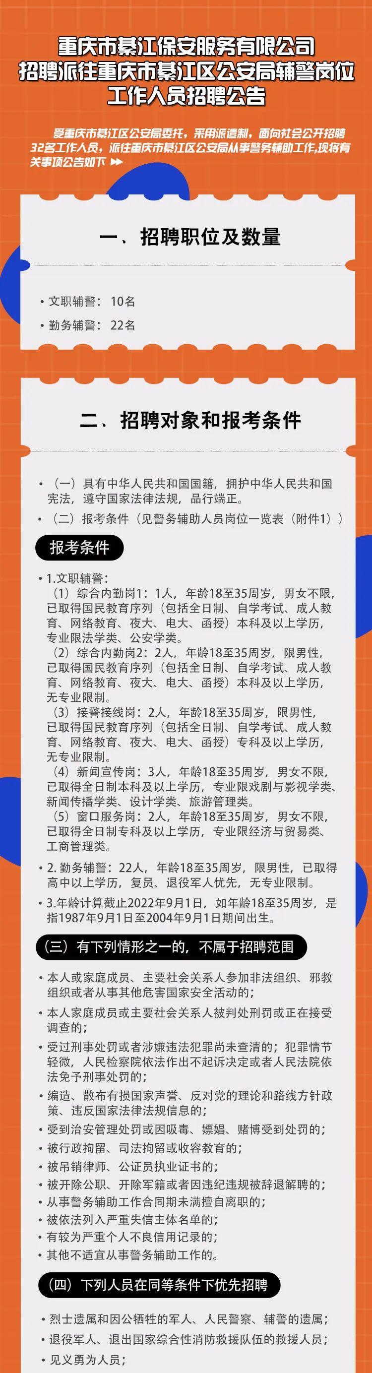 綦江社区最新招聘信息全面汇总