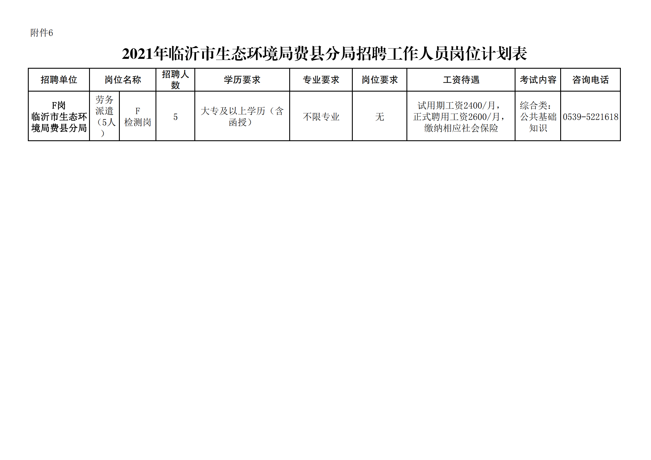 费县教育局最新招聘公告全面解析