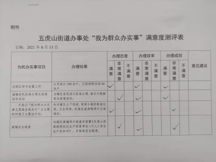 五虎山街道最新发展规划概览