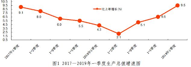 英德市统计局最新招聘启事概览