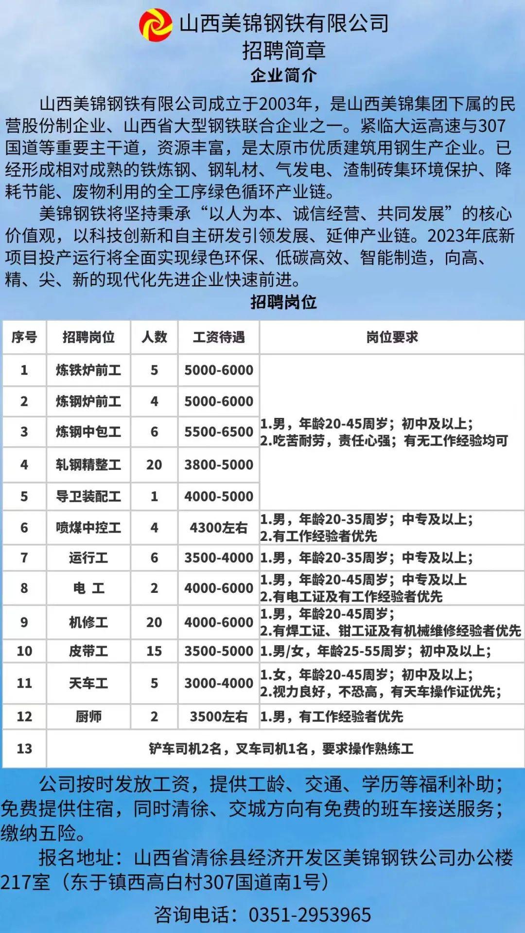 钢城最新招聘资讯概览