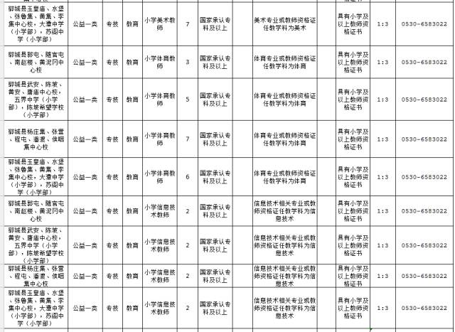 牡丹镇最新招聘信息详解