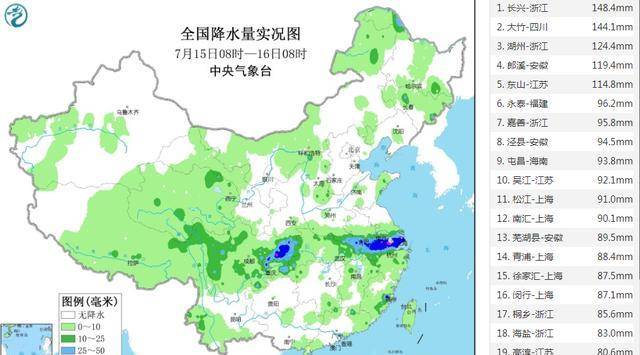 耿河村委会天气预报更新通知