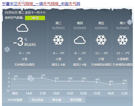 薛百乡最新天气预报通知