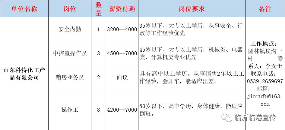 社港镇最新人事任命动态与深远影响分析