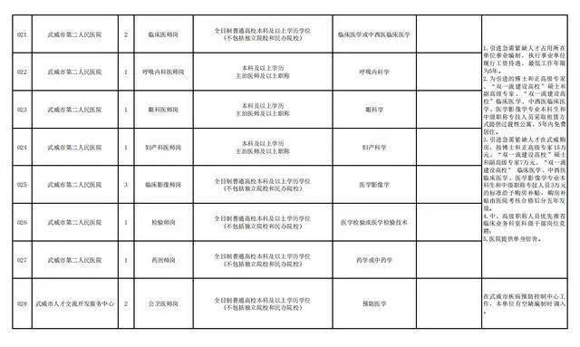 安徒生一个著名的说谎家