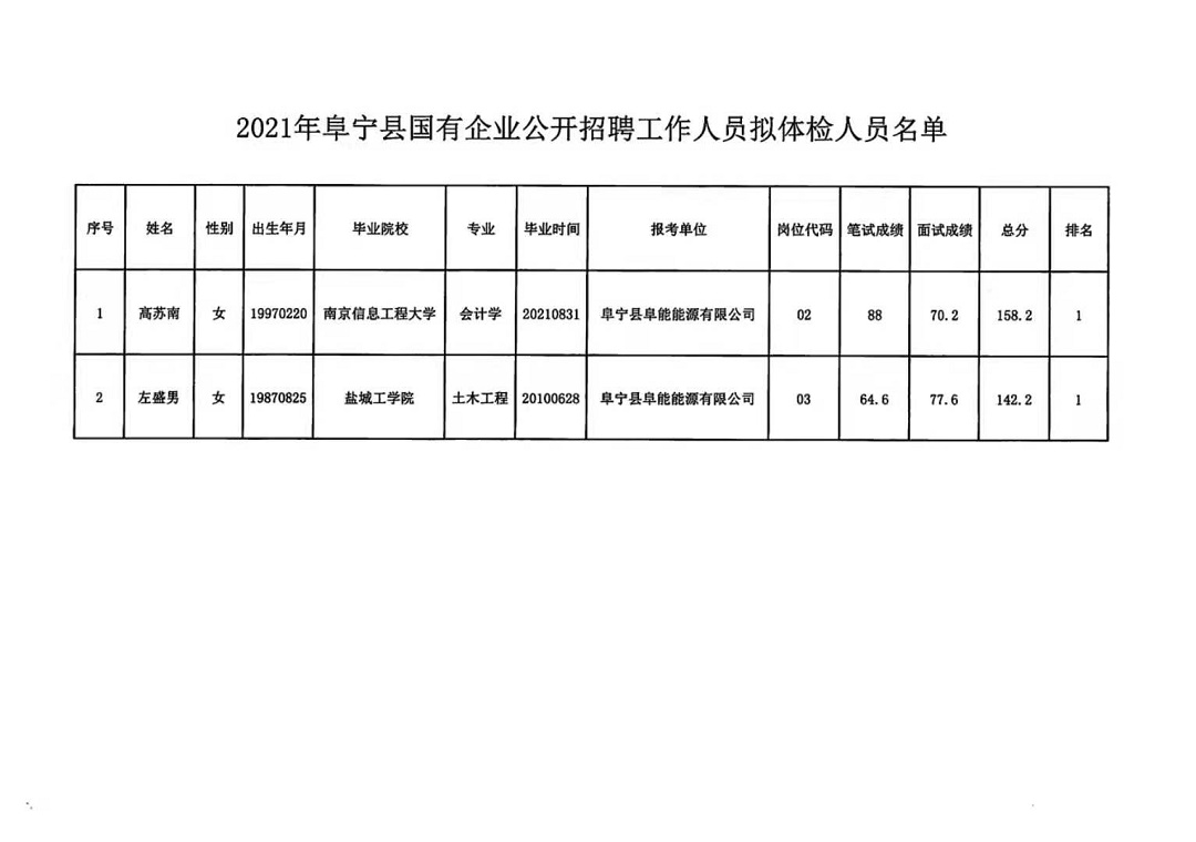 余姚市公安局最新招聘详解公告