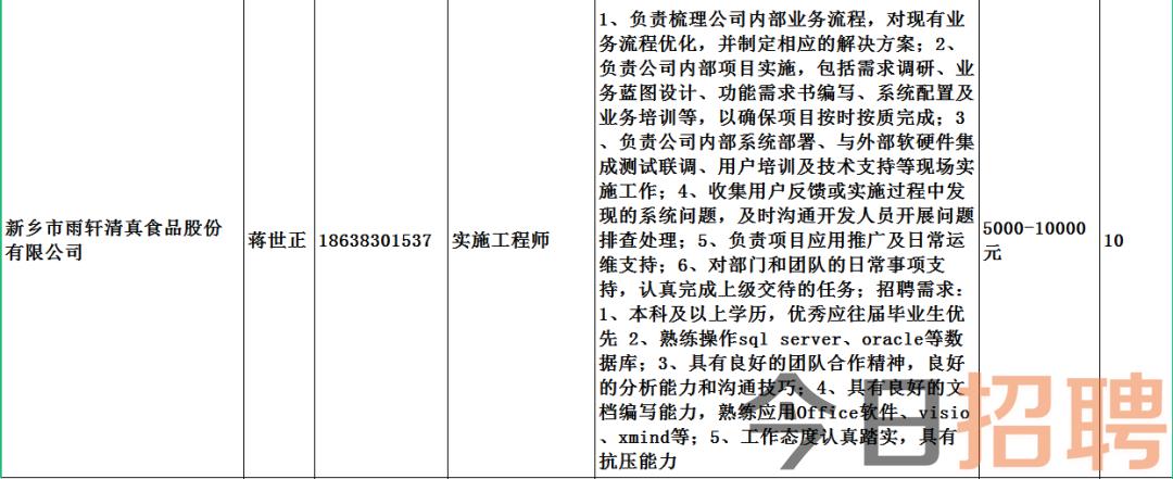 多朋热卡村最新招聘信息全面解析