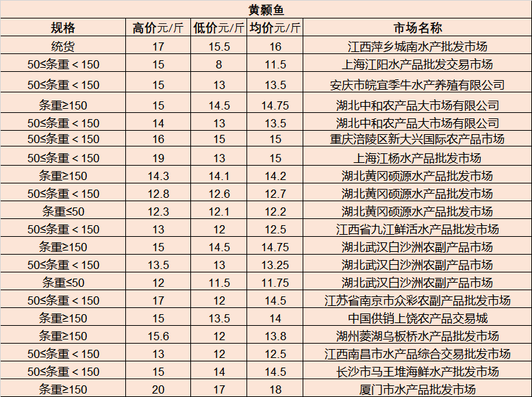 塔城地区市房产管理局最新资讯概览