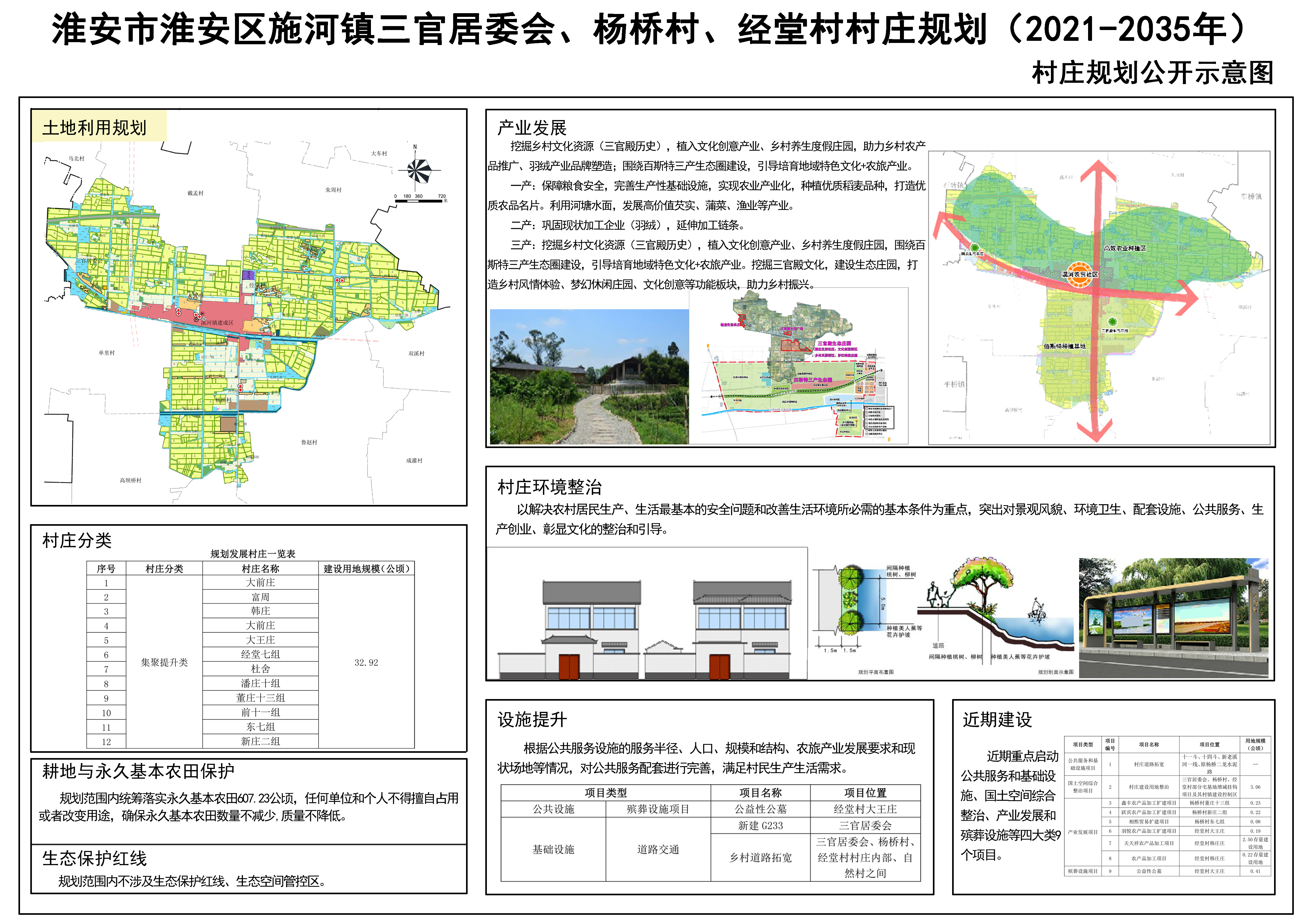 马家大庄村委会最新发展规划概览