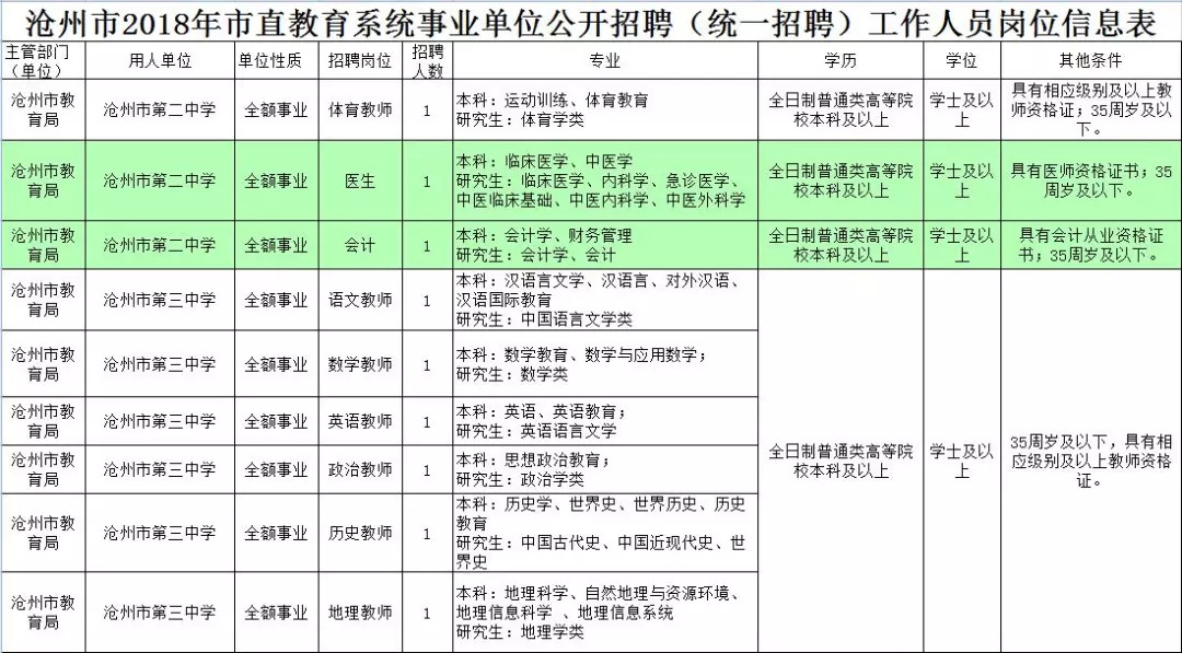 2025年1月25日 第4页