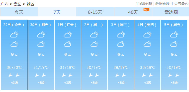 驮卢镇天气预报更新通知