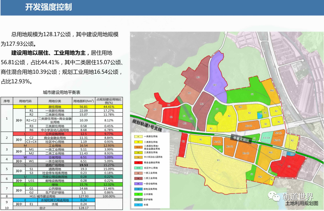 东莞市交通局最新发展规划，构建现代化综合交通体系蓝图揭晓