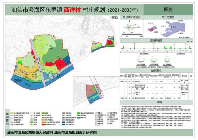 陶家镇全新发展规划揭秘